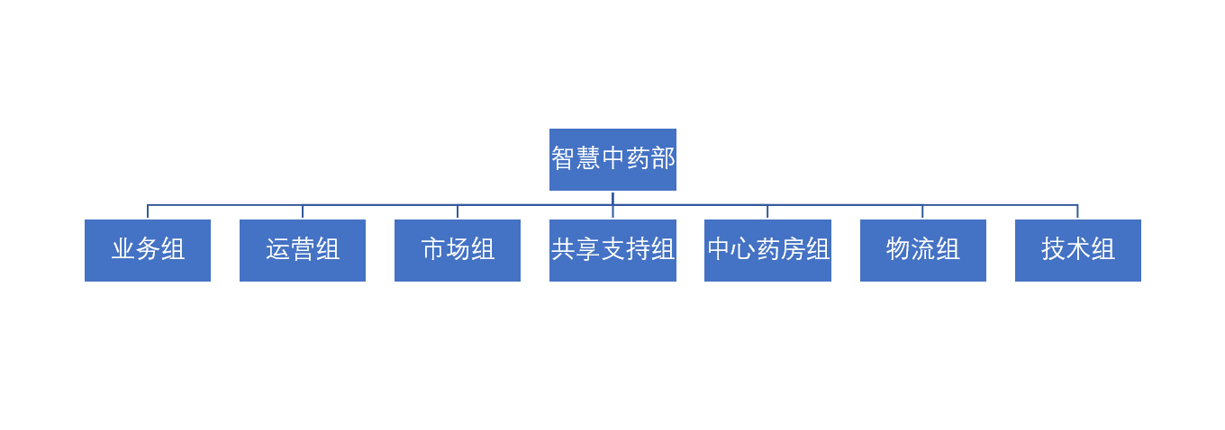 1647933569546.png